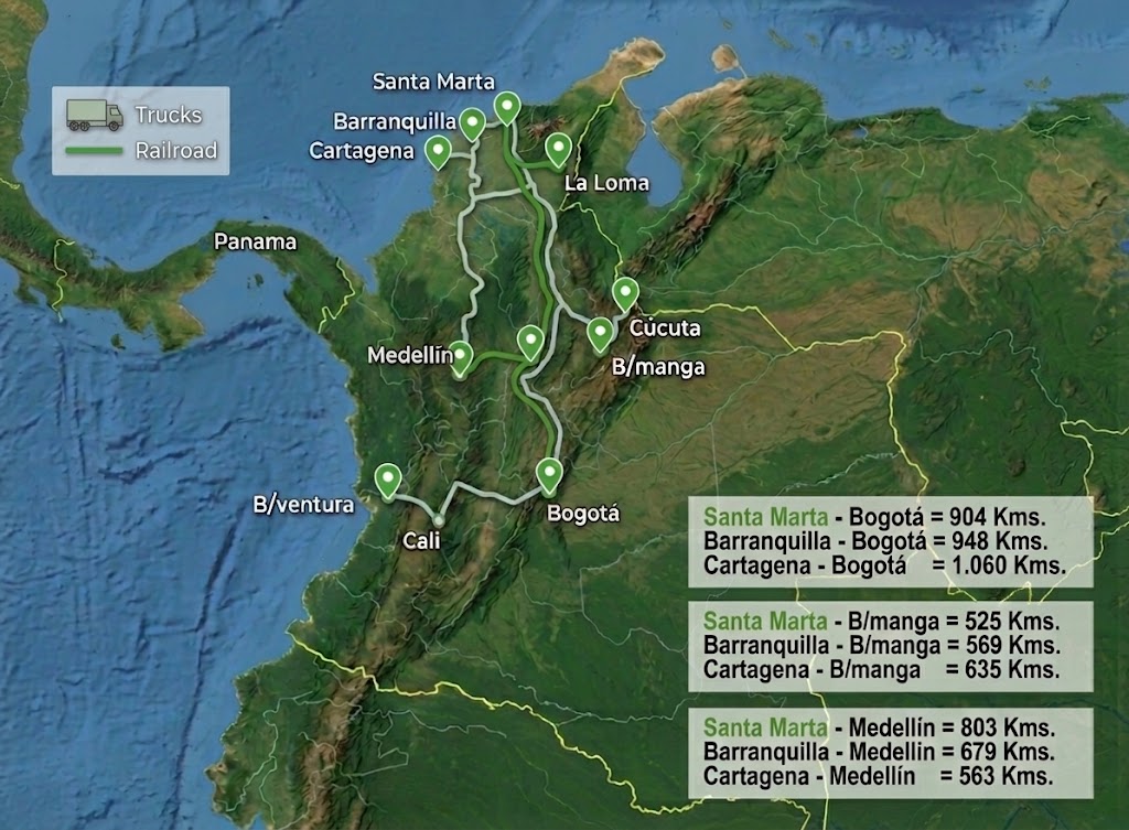 Mapa de Colombia con las conexiones viales y férreas desde Santa Marta, Barranquilla y Cartagena hacia las principales ciudades, con sus distancias en kilómetros